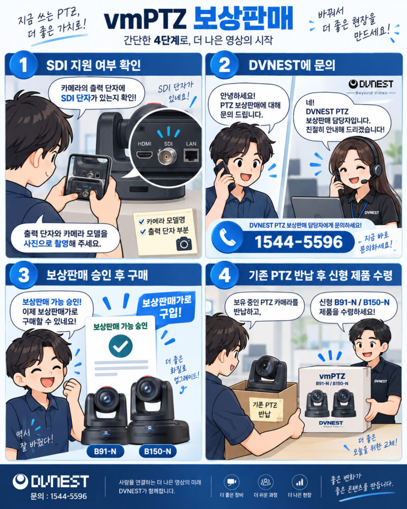 보상판매_절차안내